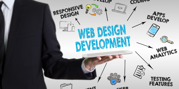 Web Development: Building the Future of Digital Experiences